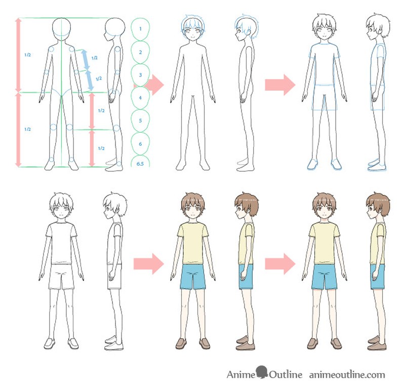 chico anime dibujar cuerpo entero de frente y perfil  personaje dibujos fÃ¡ciles paso a paso a lÃ¡piz