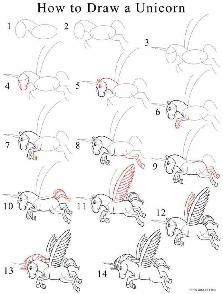 dibujos fÃ¡ciles de unicornios con alas tutorial paso a paso para niÃ±os pegaso pegasus alados
