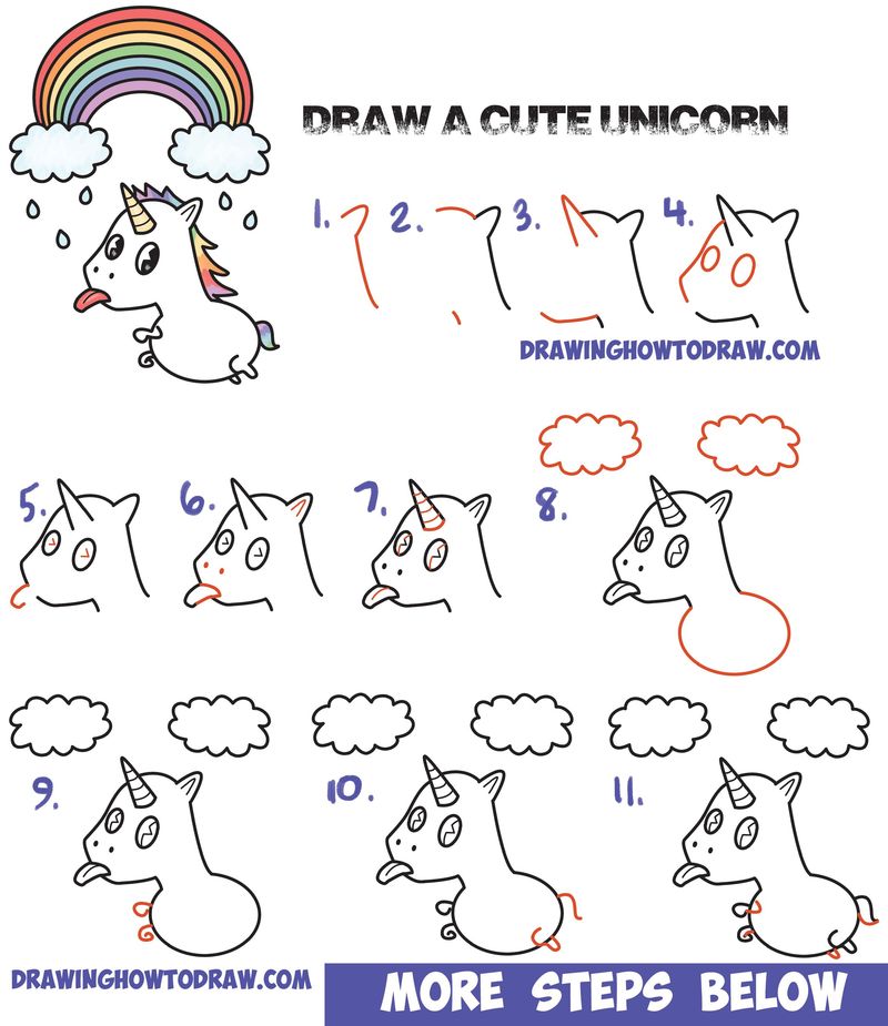 dibujos fÃ¡ciles de unicornio arcoiris tutorial paso a paso para niÃ±os para colorear
