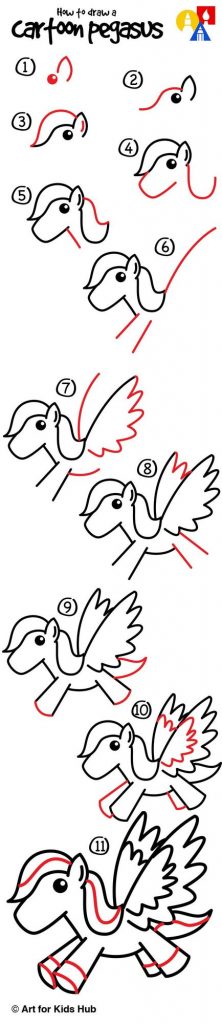 como dibujar un unicornio con alas fÃ¡cil paso a paso para niÃ±os pegaso pegasus
