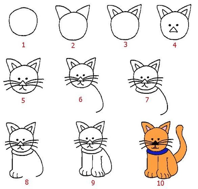 gatos gato dibujos faciles paso a paso para pequeÃ±os muy simples para pintar