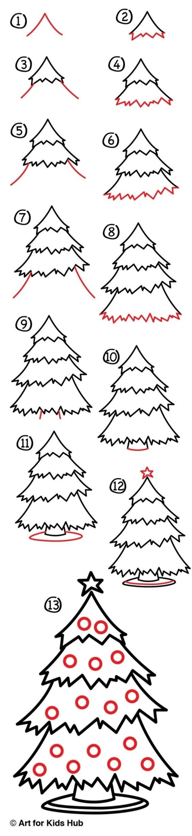 Dibujos De Navidad F ciles Para Hacer Paso A Paso 