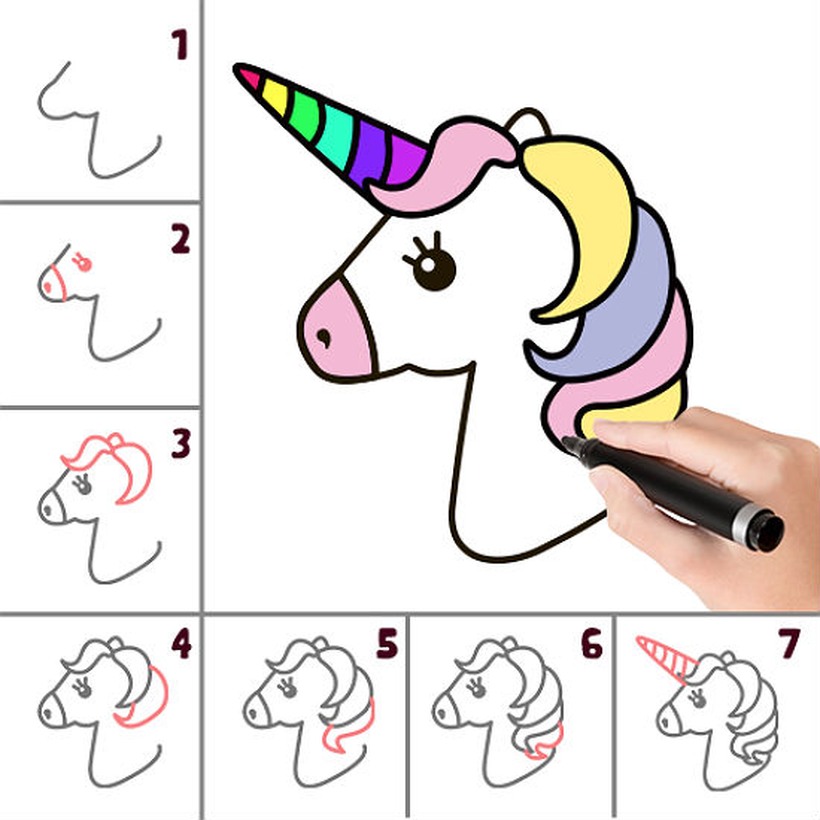 dibujos fÃ¡ciles de unicornios kawaii para pintar paso a paso
