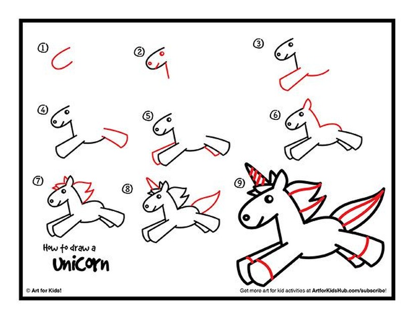 dibujo fÃ¡cil de unicornio muy simple  para niÃ±os paso a paso